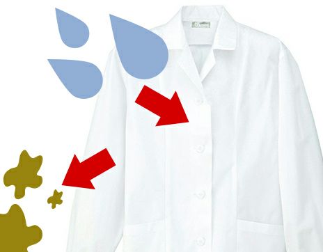 吸水・防汚の調理服・厨房白衣