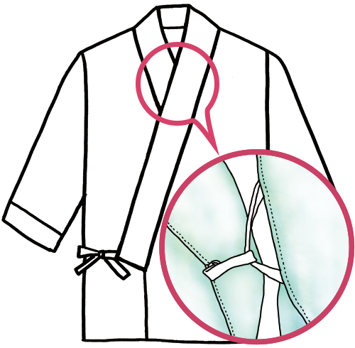 作務衣のはだけ防止