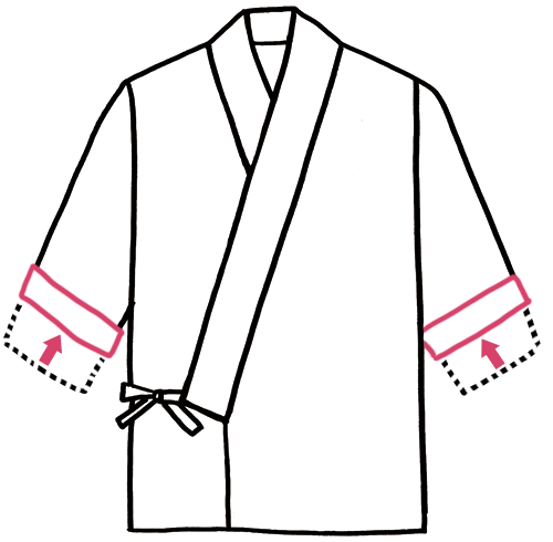 袖丈直し