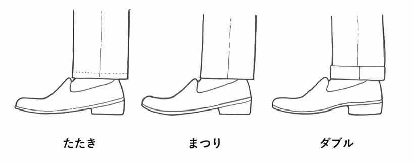 たたき・まつり・ダブル