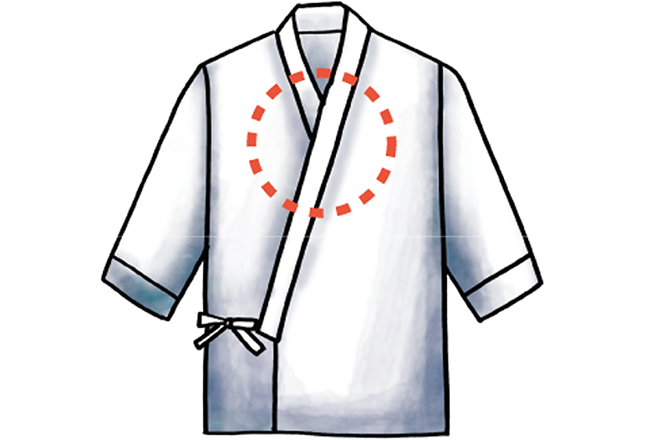 作務衣のはだけ防止