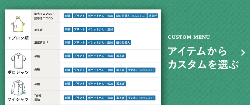 アイテムからカスタムを選ぶ