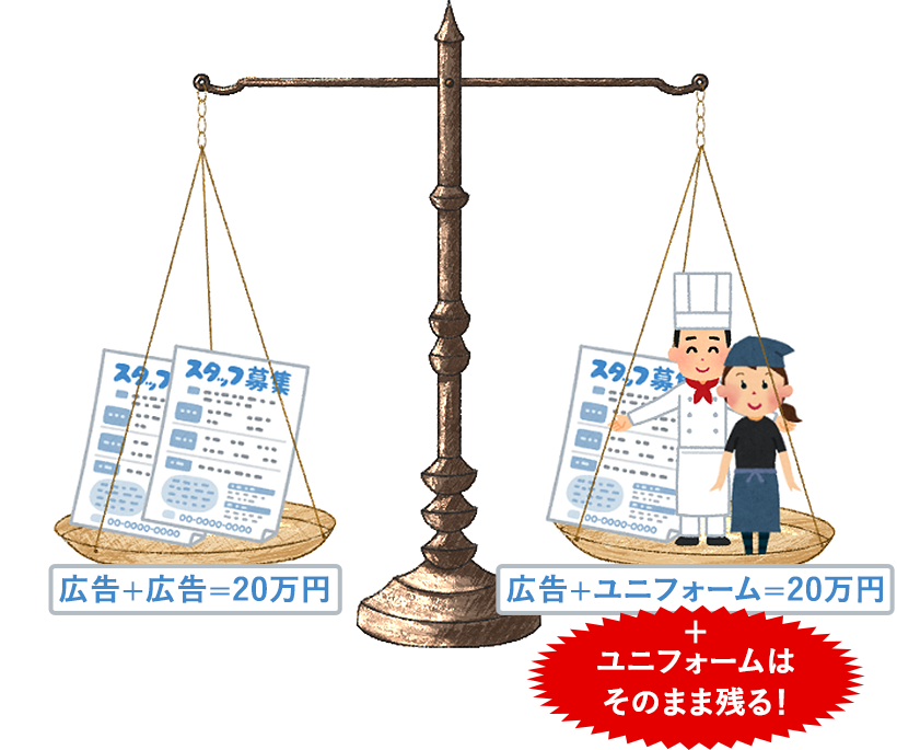 求人難はユニフォームで解決