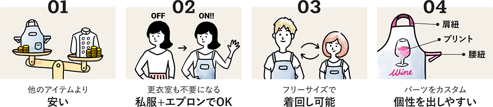 エプロンが人気の理由