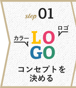 STEP1 コンセプトを決める