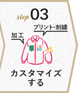 STEP3 カスタマイズする