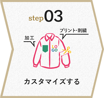 STEP3 カスタマイズする