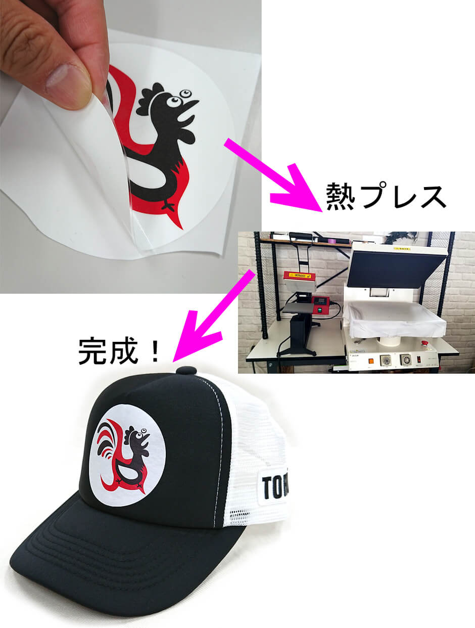 熱圧着させる前の熱転写プリントのシートの写真