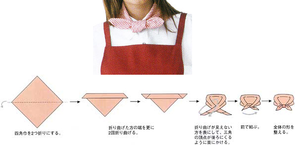 バンダナの結び方