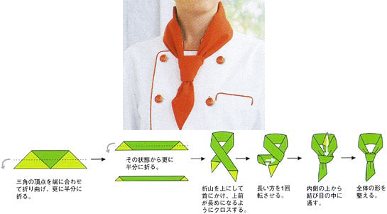 三角巾の結び方・その２