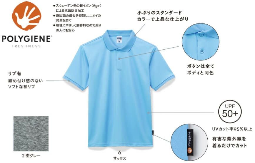 機能詳細