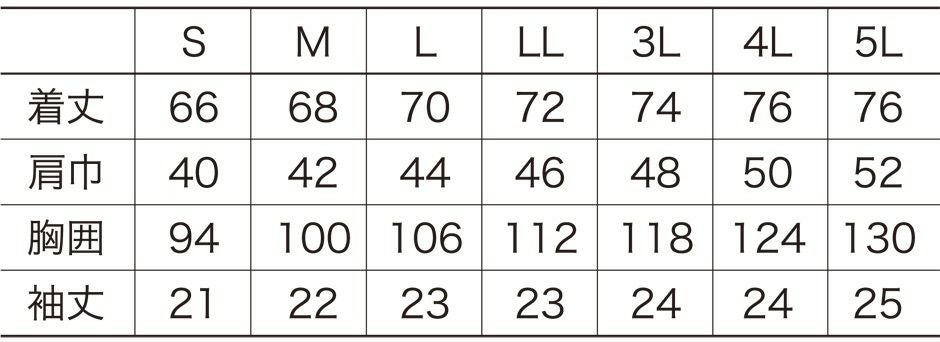サイズ表／サイズ展開 S/M/L/LL/3L/4L/5L