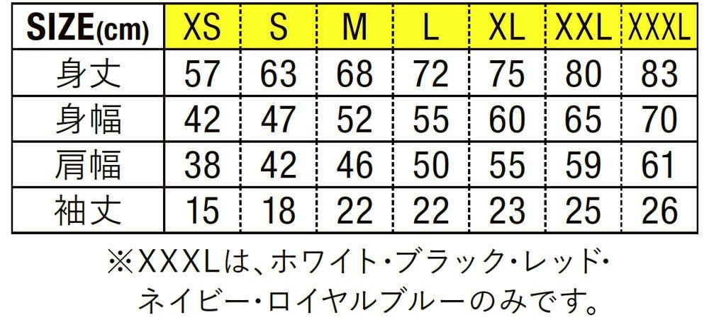 ▲サイズ表