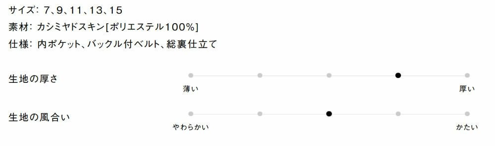 生地の厚さ