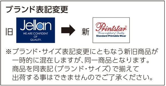 タグ表記の変更 