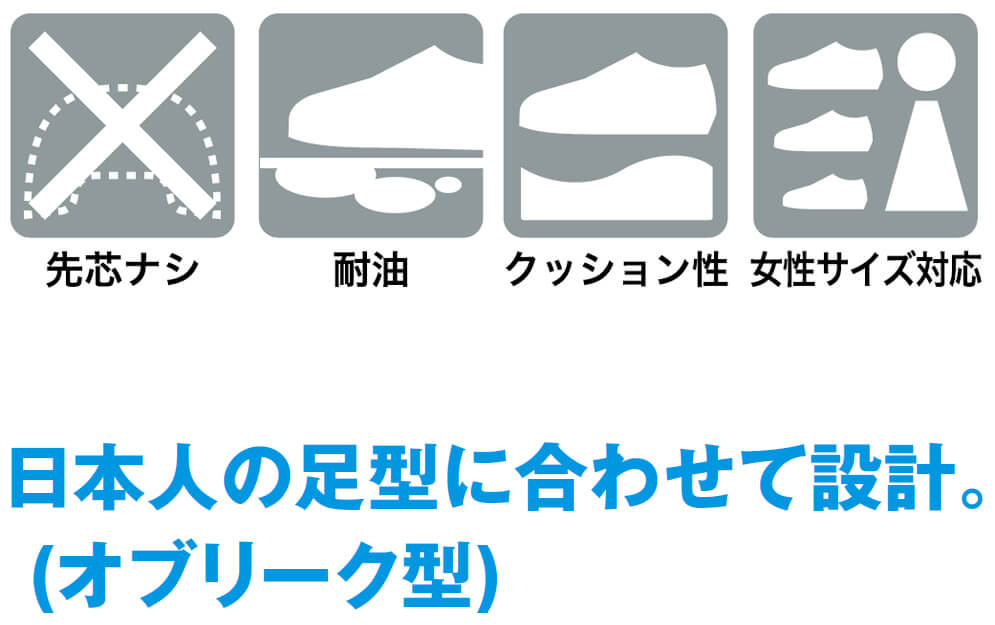 日本人の足型に合わせた設計