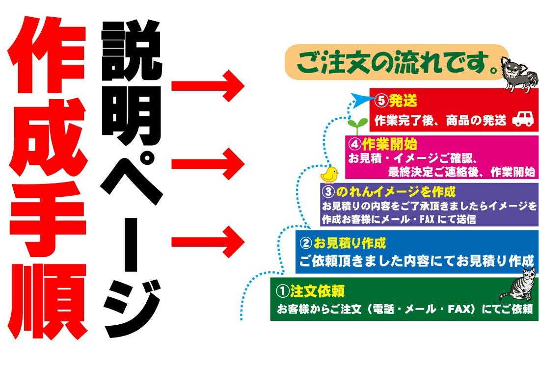 オーダーのれん