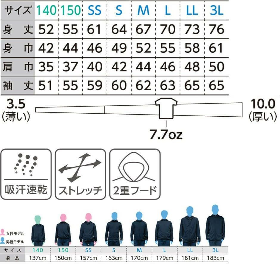 サイズ表・生地の厚さ