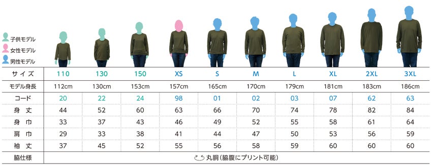 サイズ表