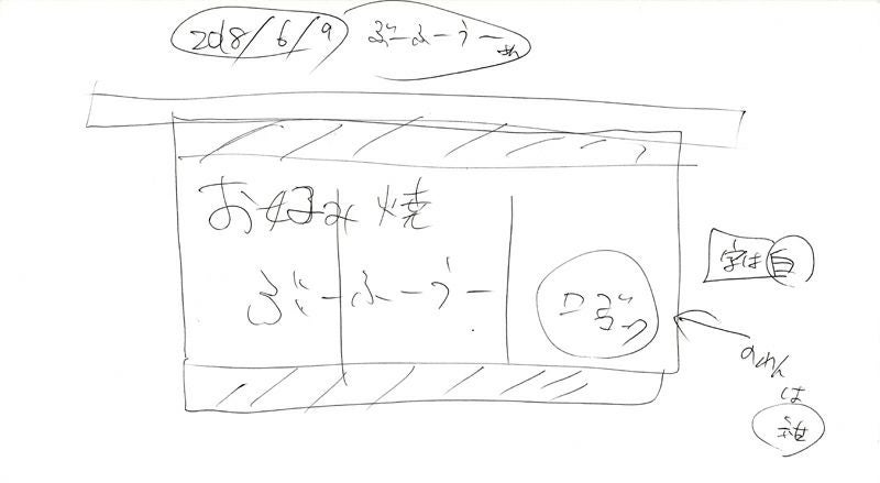 今回は同じ福知山市という事もあり私店長がお伺いしどんなデザインをイメージされてるのかをヒアリングいたしました。<br>その時の手書き資料がこちら