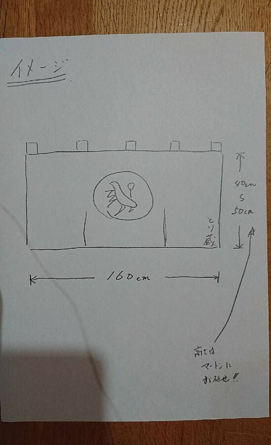お知り合いの方がとり蔵様にプレゼントされるので、まず最初は手書きのイメージを見せていただきました。