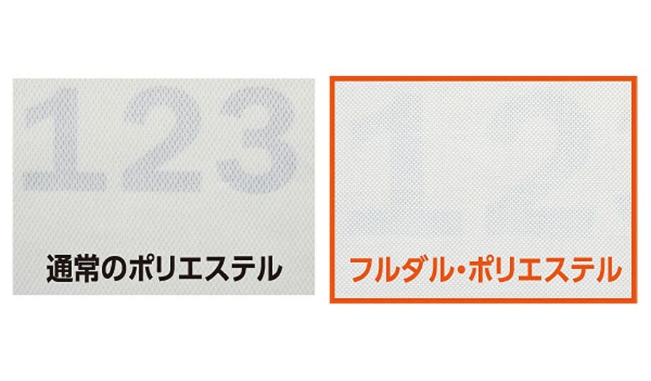 透けない生地の比較写真
