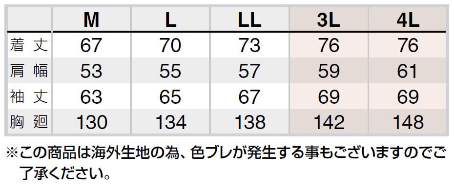 サイズ等