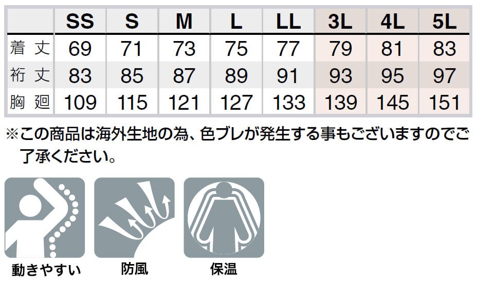 サイズ等