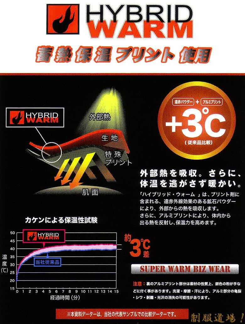あたたかい蓄熱アルミ生地の説明画像
