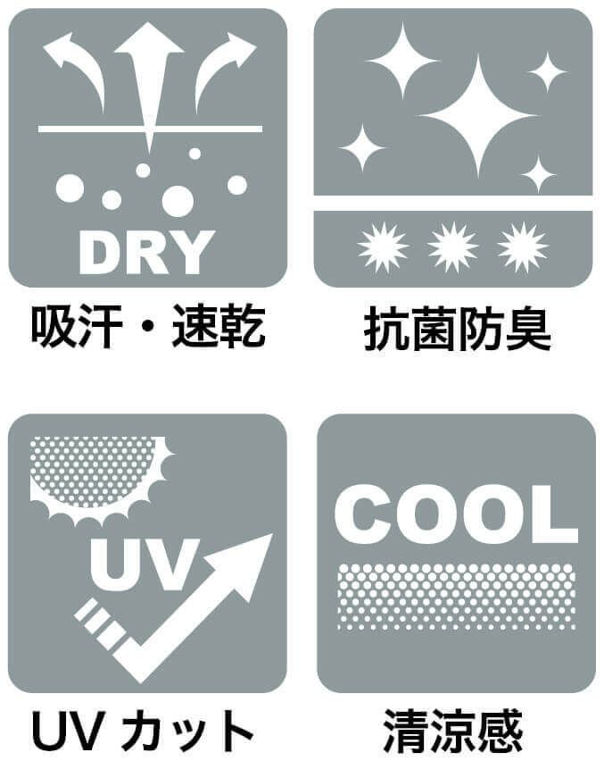 生地説明