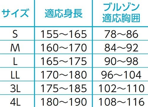 カスタム不可】【厚手】漁師用レインコート（抗菌加工・長持ち・頑丈