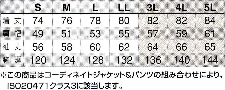 上着のサイズ表／裄丈（ゆきたけ）は首の後ろから袖先までの長さのことです。