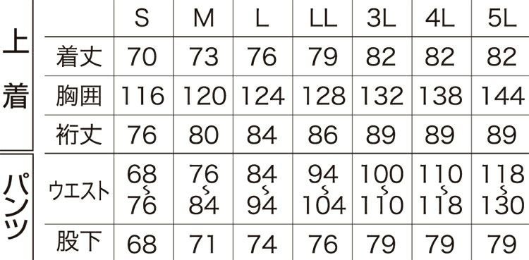 サイズ表／裄丈（ゆきたけ）は首の後ろから袖先までの長さのこと。