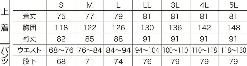 サイズ表／裄丈（ゆきたけ）は首の後ろから袖先までの長さのことです。