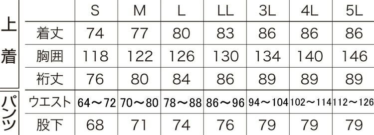 サイズ表／裄丈（ゆきたけ）は首の後ろから袖先までの長さのことです。