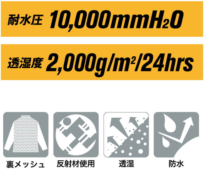 裏メッシュで蒸れにくい：反射材