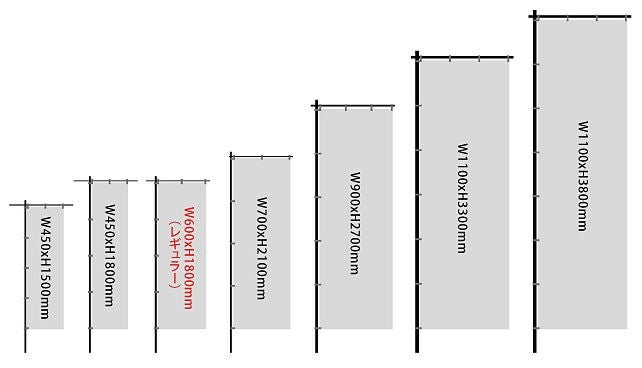 のぼり旗のサイズ展開