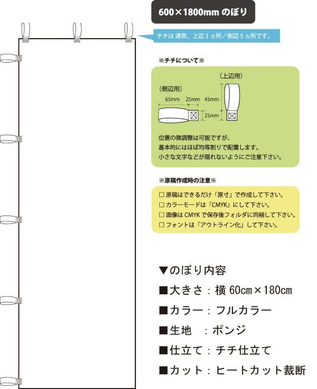 のぼり旗のプリント前の雛形