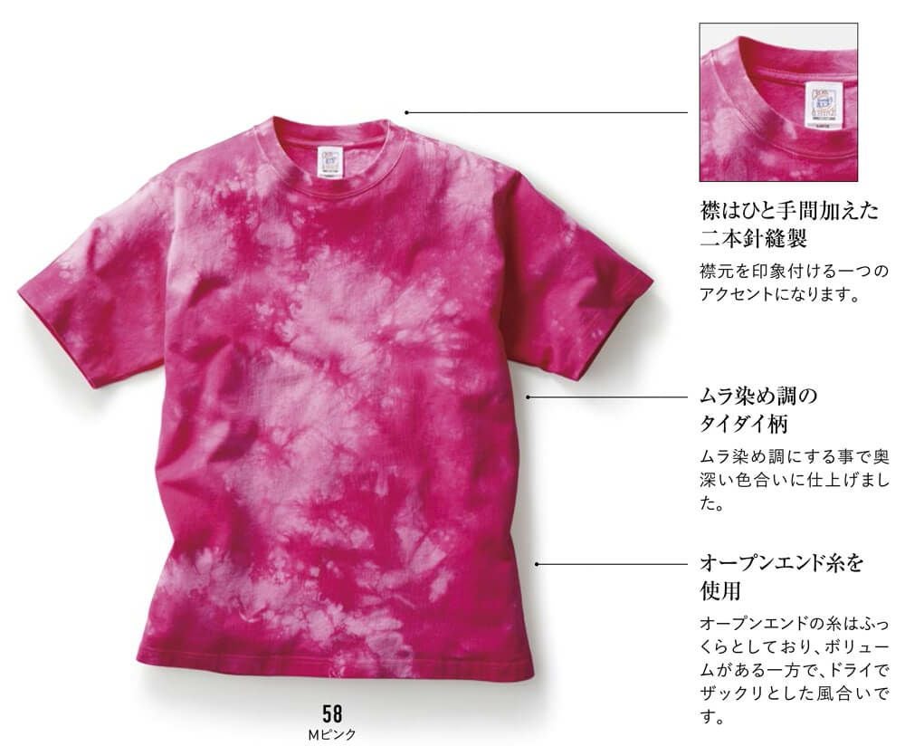 Tシャツ機能詳細