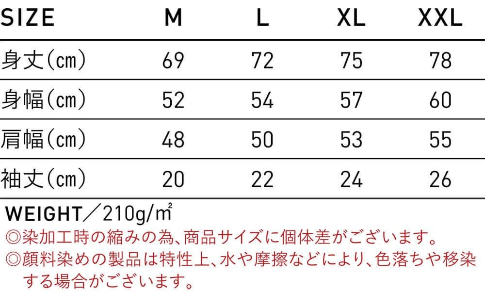 ▲サイズ表