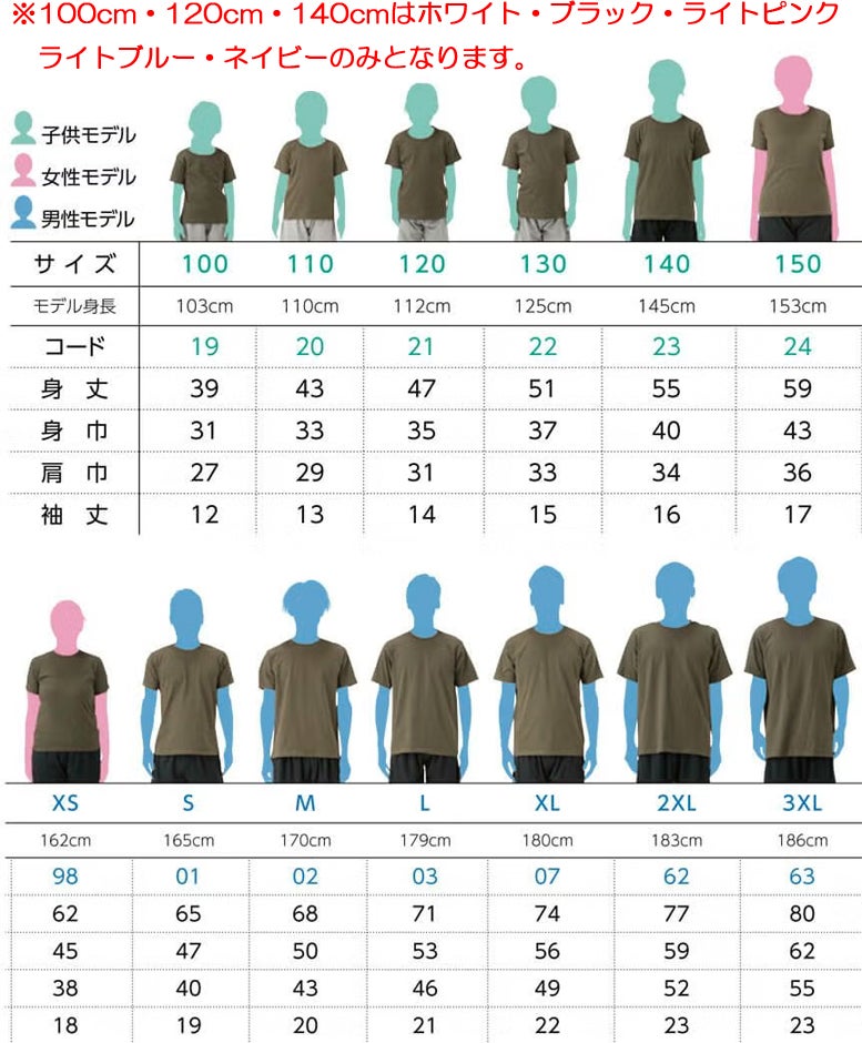サイズ表