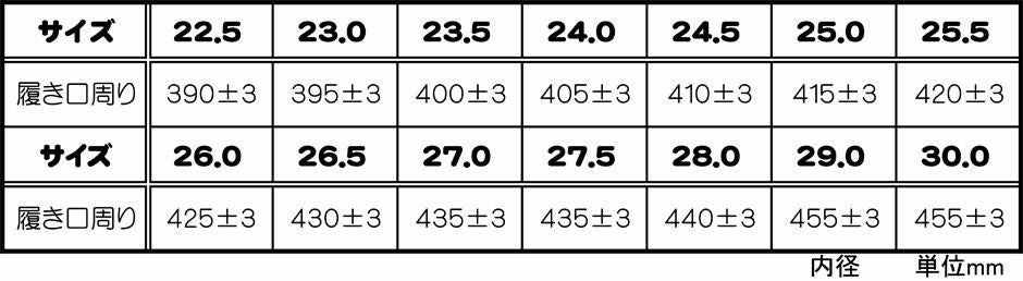 サイズ表２（履き口）