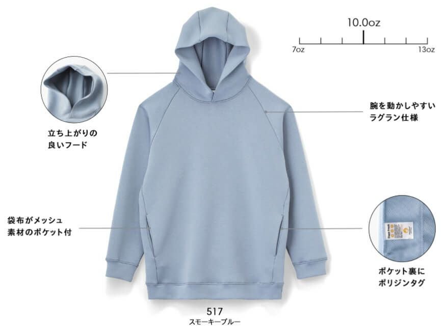 機能詳細（※このカラーは完売致しました。）