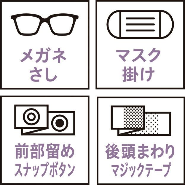 メガネさし・マスク掛け・前部留めスナップボタン・後頭まわりマジックテープ