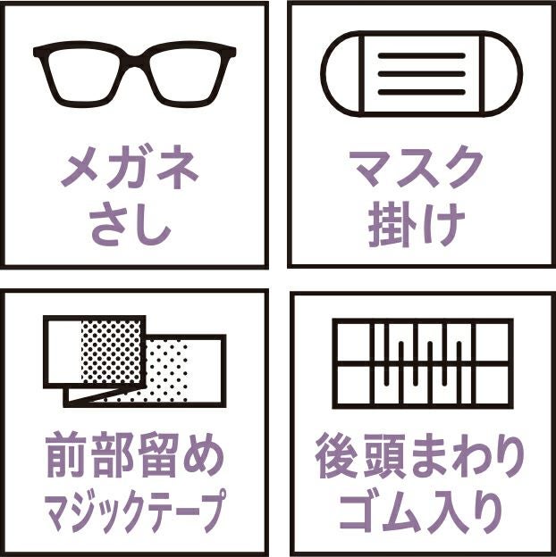 メガネさし・マスク掛け・前部留めマジックテープ・後頭まわりゴム入り