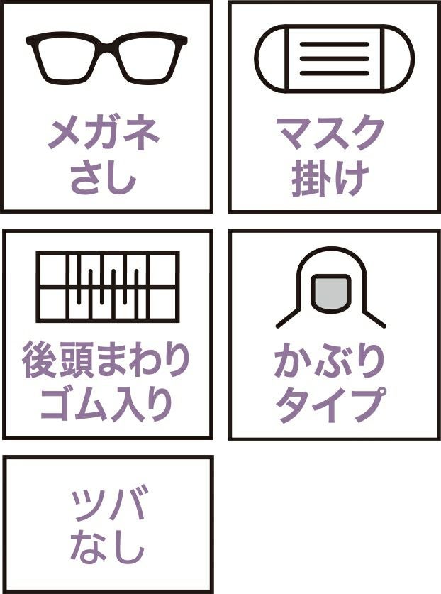 メガネさし・マスク掛け・後頭まわりゴム入り・かぶりタイプ・ツバなし