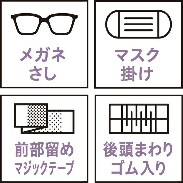 メガネさし・マスク掛け・前部留めマジックテープ・後頭まわりゴム入り