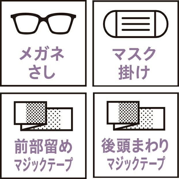 メガネさし・マスク掛け・前部留めマジックテープ・後頭まわりマジックテープ