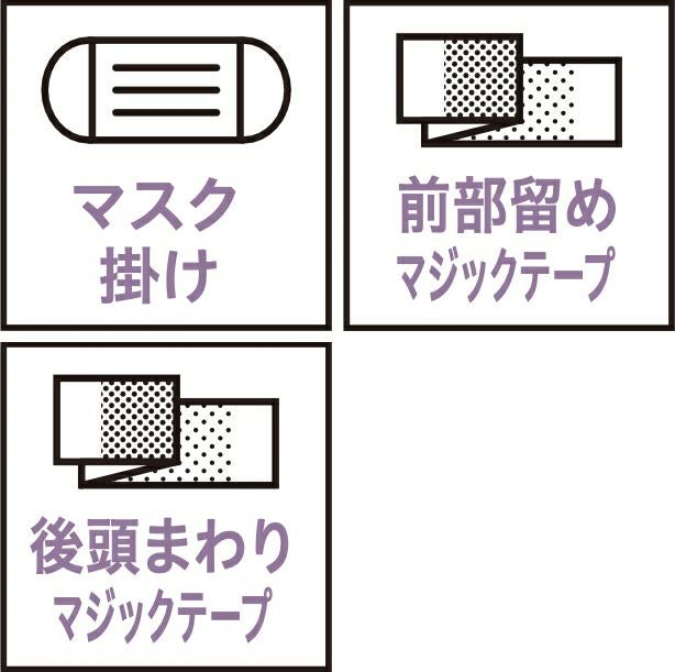 マスク掛け・前部留めマジックテープ・後頭まわりマジックテープ
