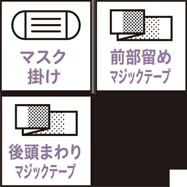 マスク掛け・前部留めマジックテープ・後頭まわりマジックテープ